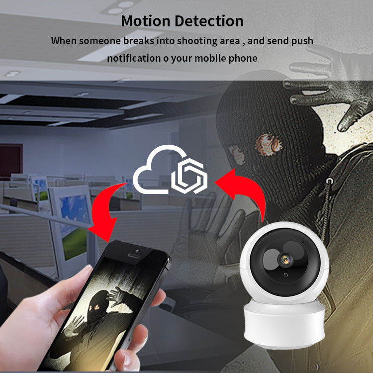 360° WiFi Security Camera