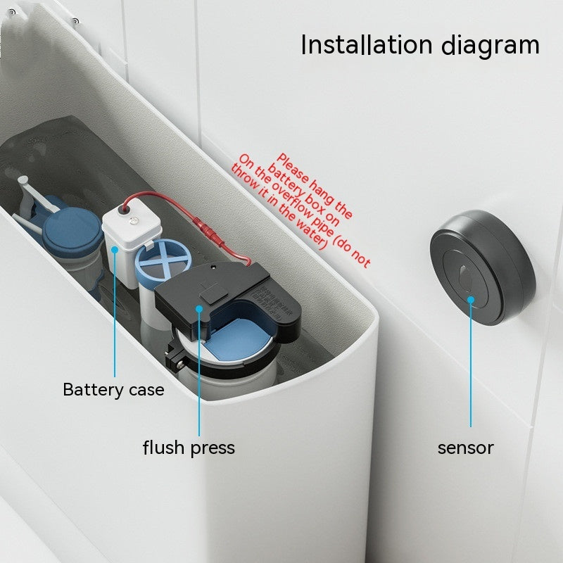 Smart Flush Sensor